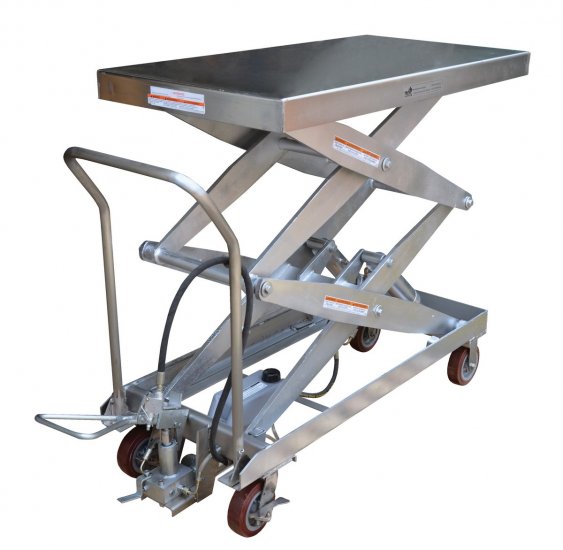 1,500 Lb Capacity Double High: - Click Image to Close
