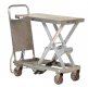500 Lb Capaicty: Linear Activated Cart