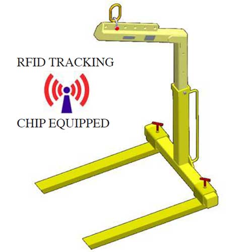 Adjustable Pallet Lifter - Click Image to Close
