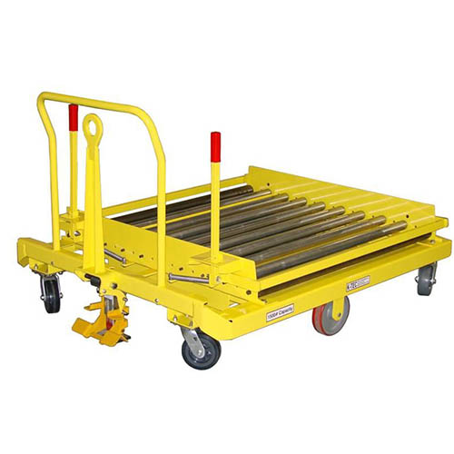 Fixed Roller Deck Cart - Click Image to Close