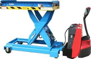 Max-Lift Self Propelled - Click Image to Close