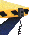 Max-Lift Controls