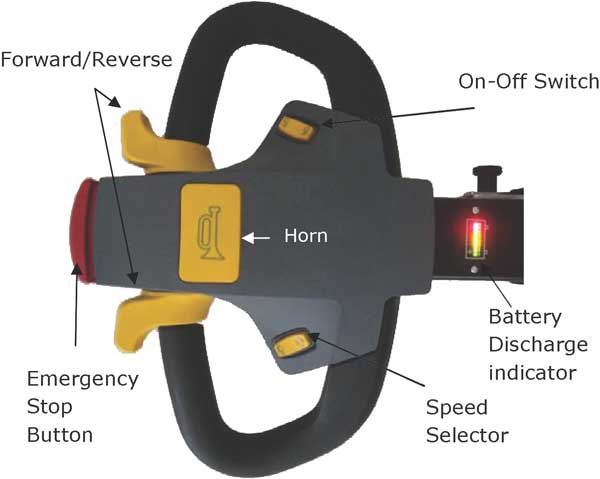 tugger controls